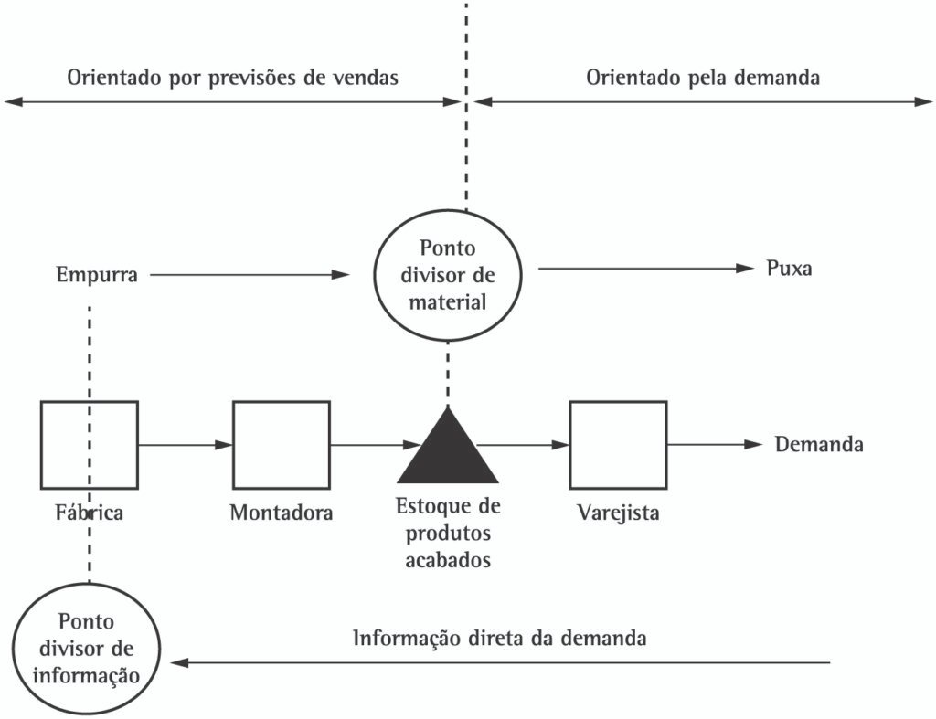 Como Sair das Dívidas do Cartão de Crédito de Forma Eficiente