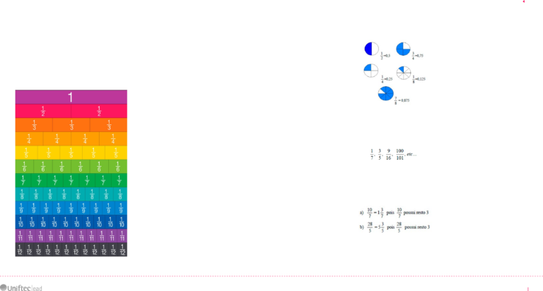 calculo simples com graficos coloridos