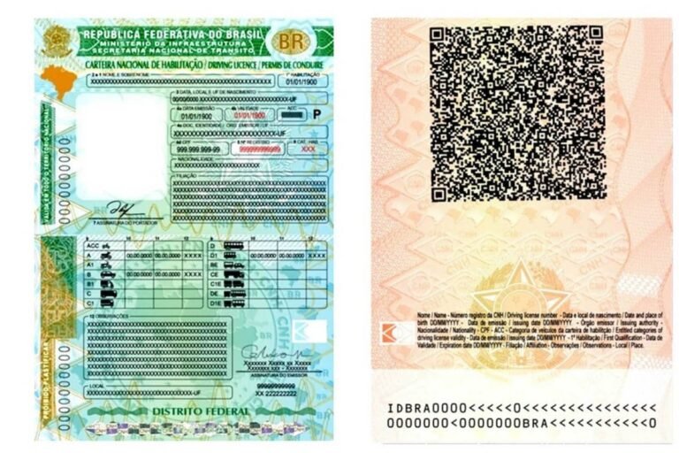 cnh com pontos destacados em um grafico