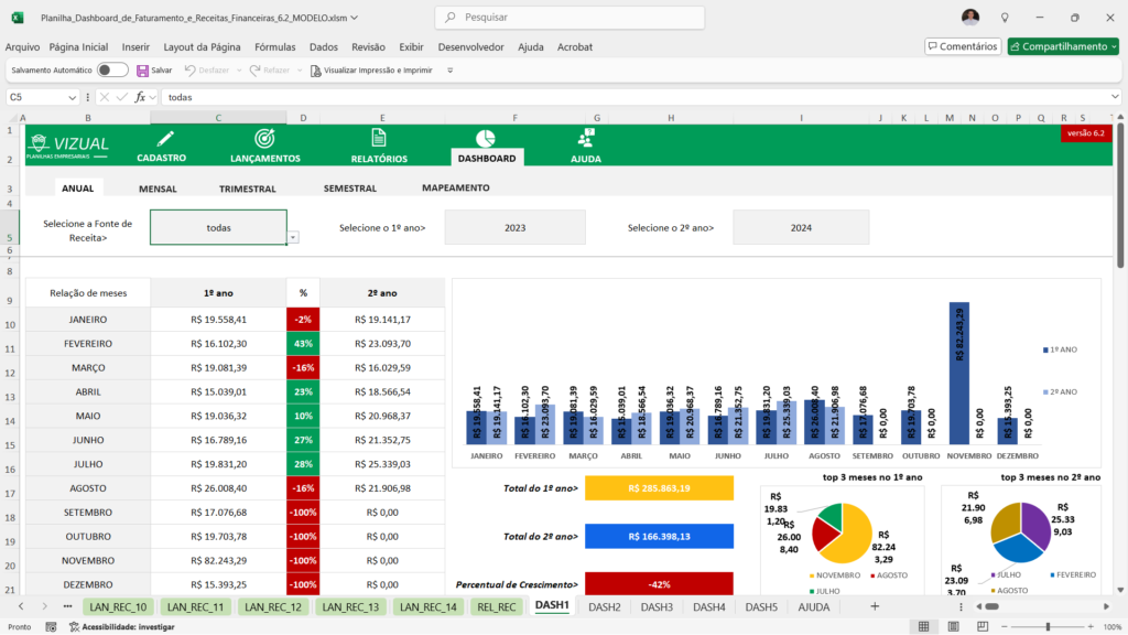 Como Realizar a Consulta do Balanço Patrimonial pelo CNPJ