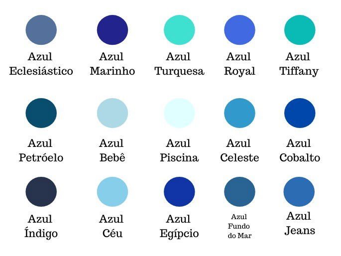 A Cor Azul Significa O Quê e Qual Seu Significado Em Diferentes Culturas