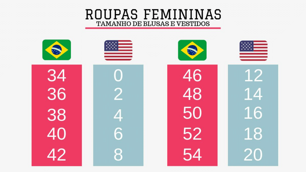 O que significa o tamanho XL nas roupas no Brasil