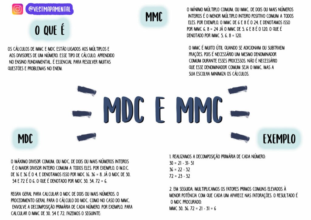 Qual a Relação entre Mínimo Múltiplo Comum e Máximo Divisor Comum