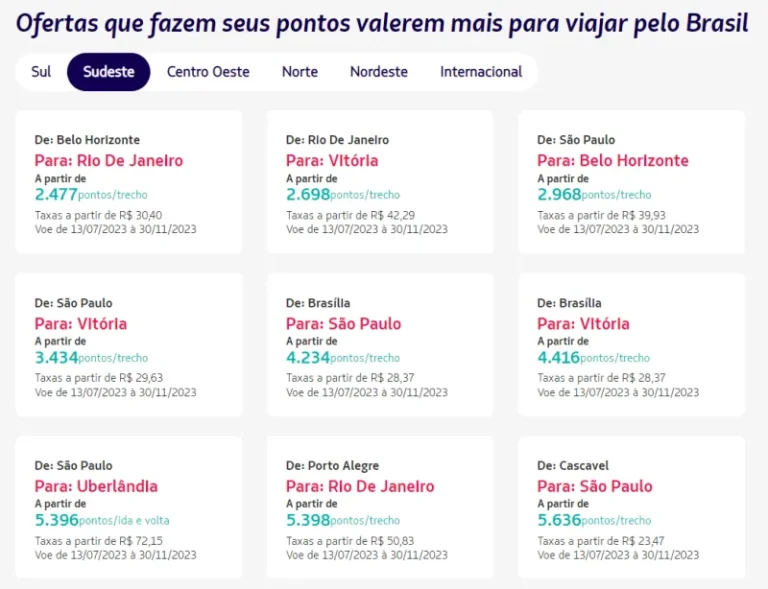 pontos latam transformando sonhos em realidade