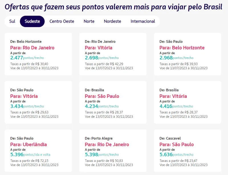 Como trocar pontos LATAM por produtos de forma simples e rápida