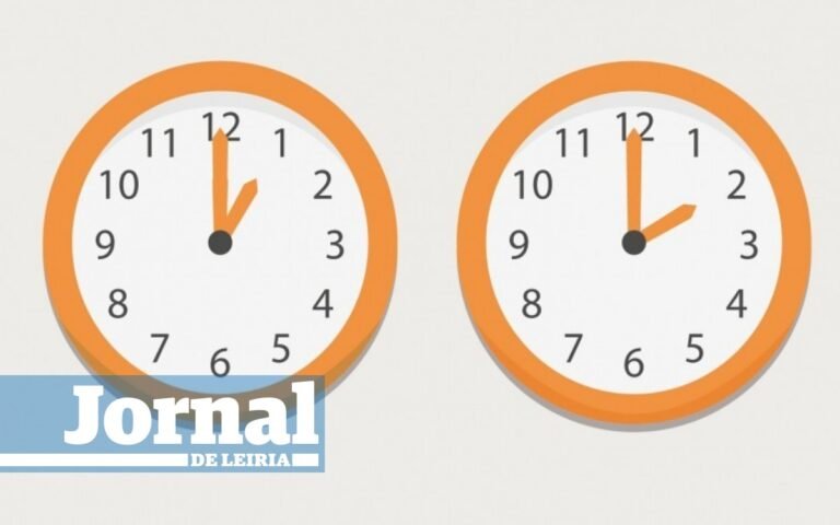 Quantas Horas Posso Trabalhar no Domingo Sem Violação da Lei 5 relogio marcando horas em um domingo