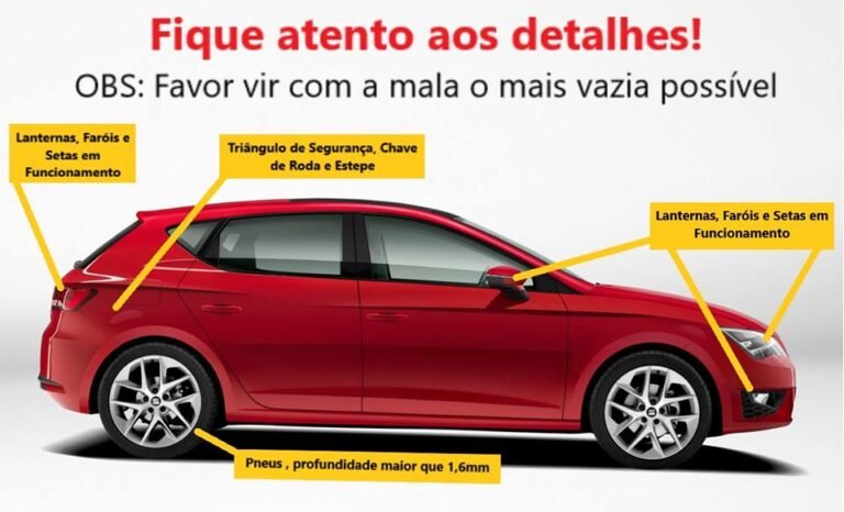 vistoria de veiculos na auto fast